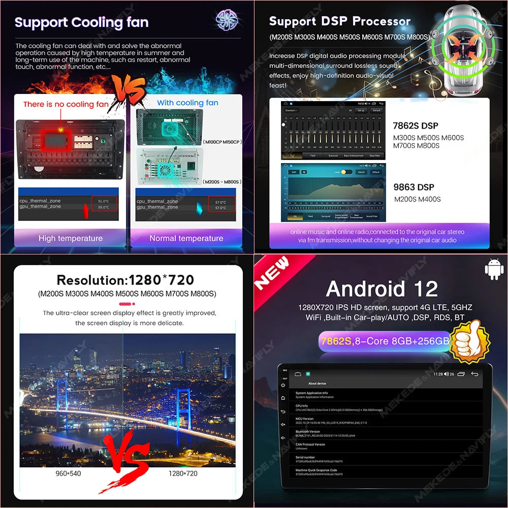 NaviFly 9-10" Universal Car Multimedia Player