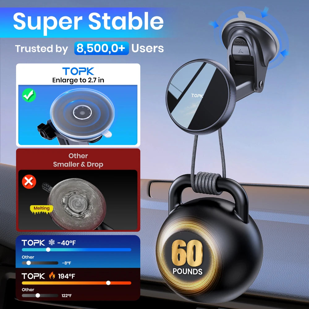 TOPK Mag-Safe Holder