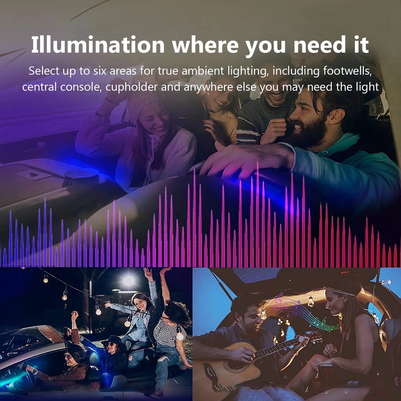 DIY Interior Car LED Strip Light