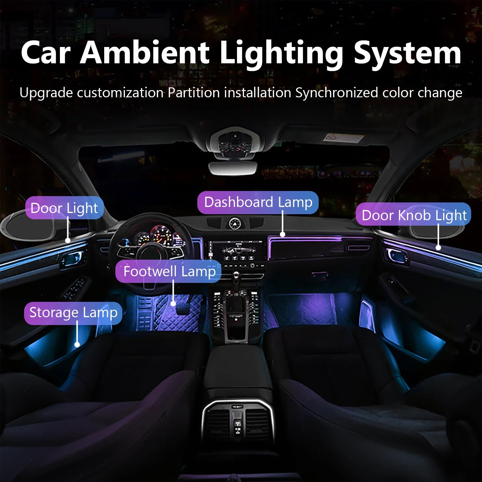 DIY Interior Car LED Strip Light